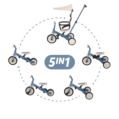 PETITE&MARS Multifunctional Tricycle 5in1 Turbo Plus Misty